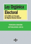 LEY ORGÁNICA ELECTORAL. 2014