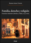 FAMILIA, DERECHO Y RELIGIÓN